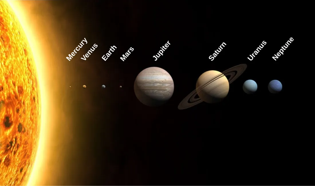 八大行星按真实比例的大小比较